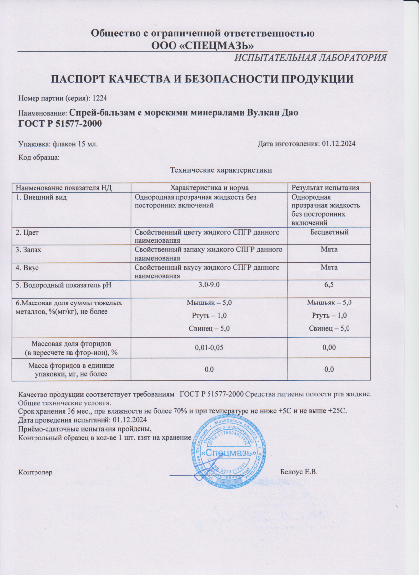 Паспорт №122024